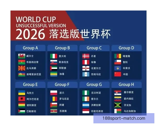 2026世界杯热门强队全面解析与夺冠形势预测